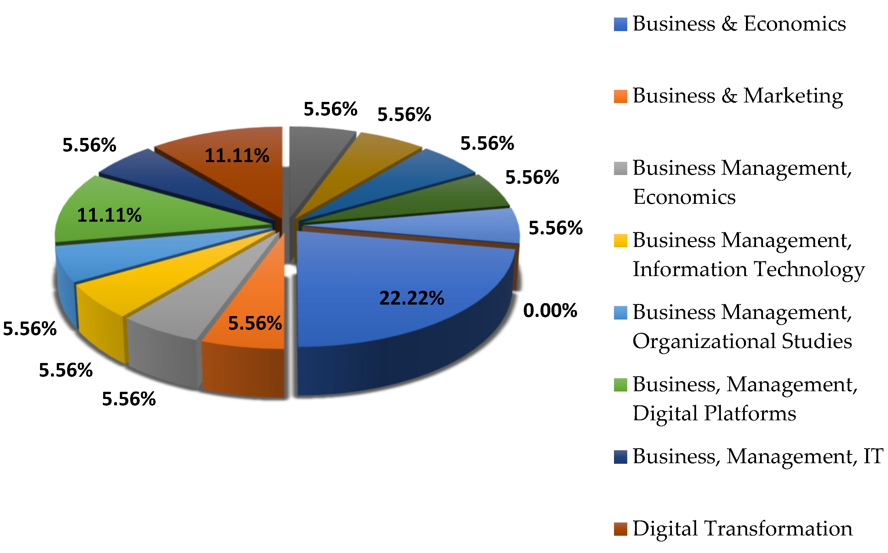 Preprints 121553 g015