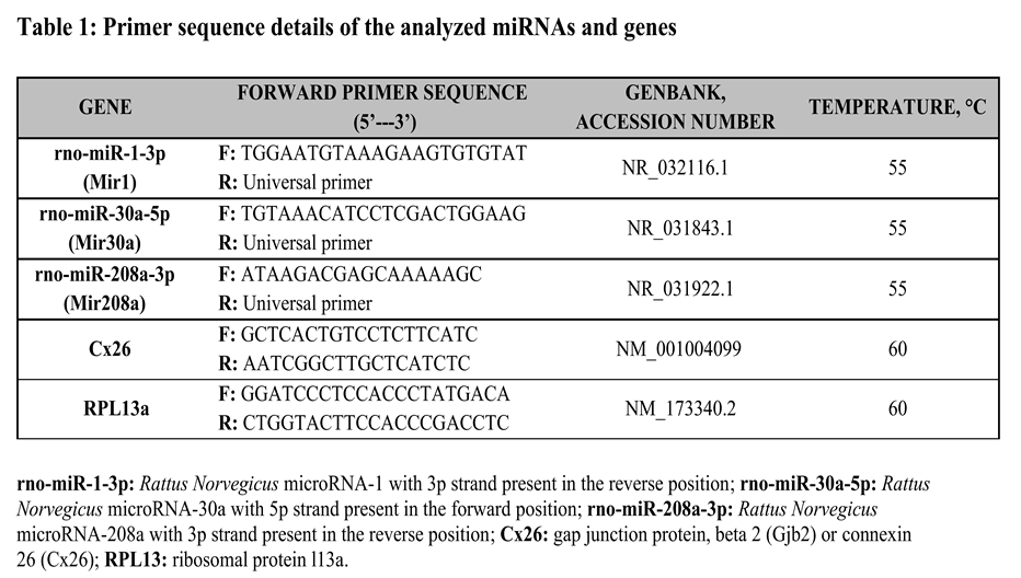 Preprints 176862 i001