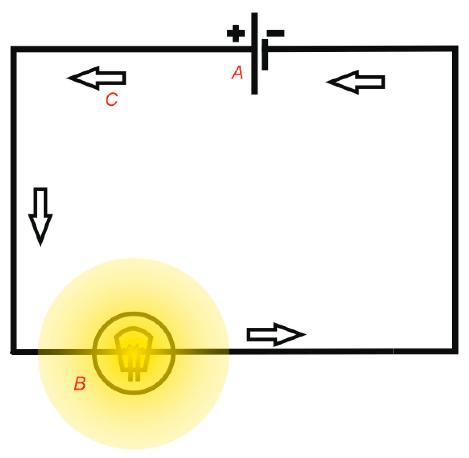 Preprints 146226 g001
