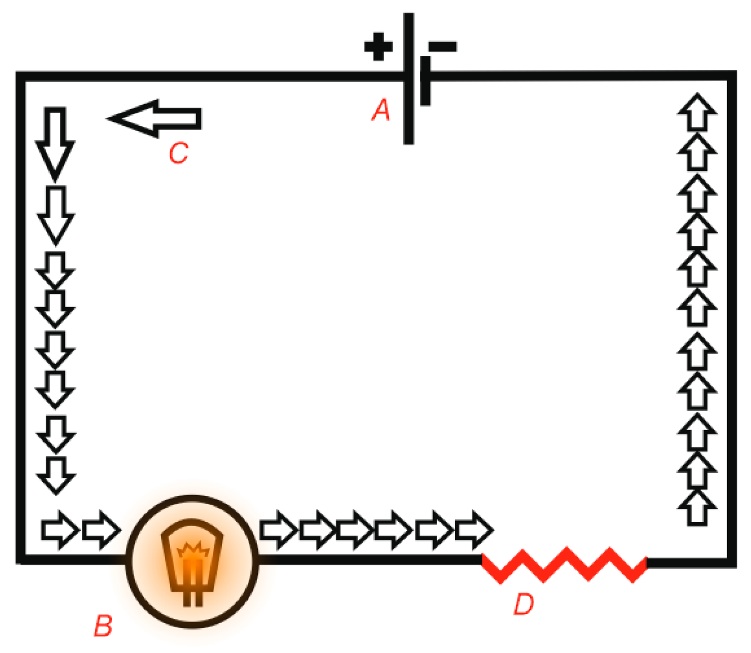 Preprints 146226 g002