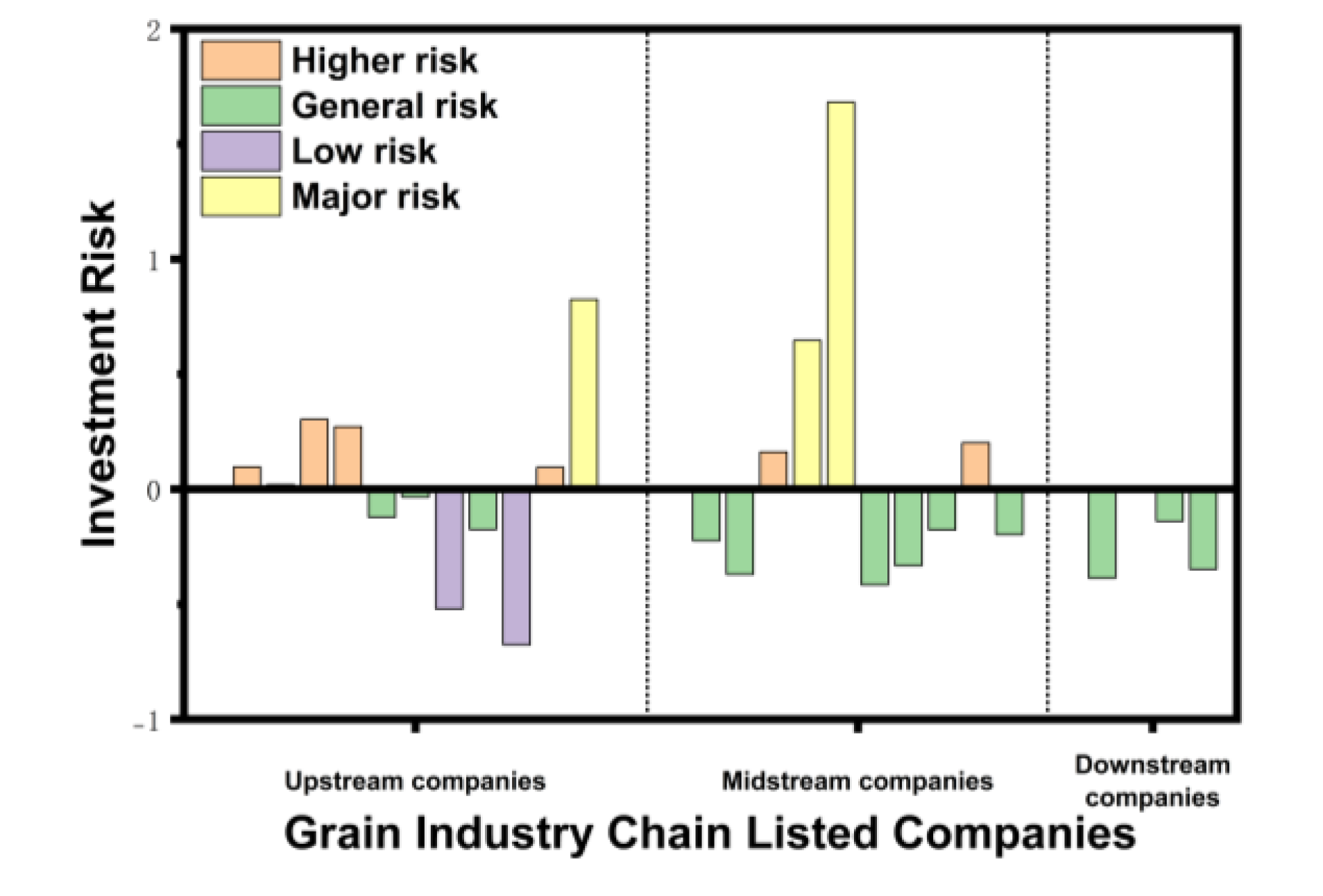 Preprints 192309 g006