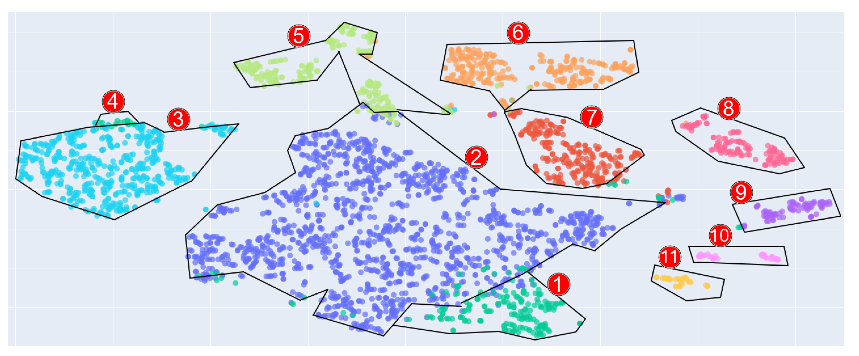 Preprints 172613 g005