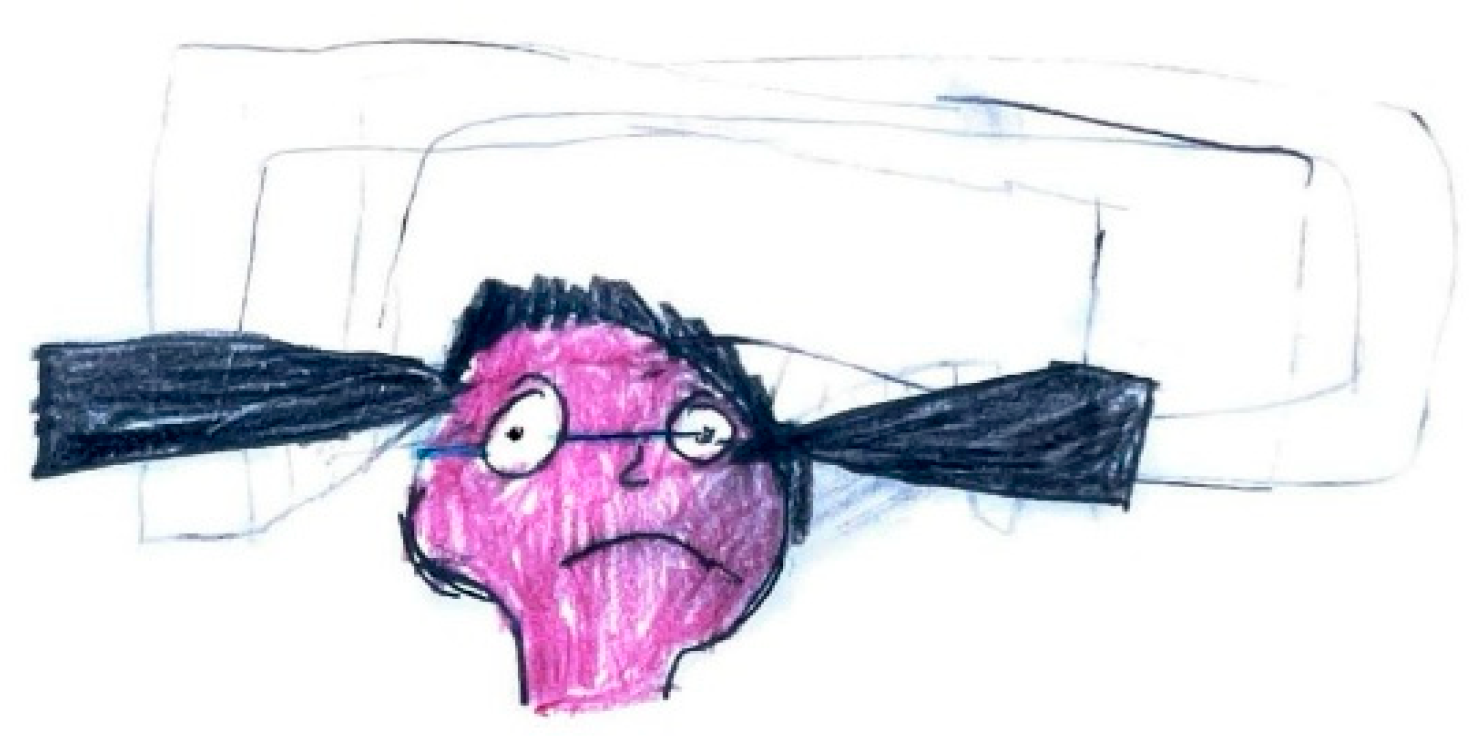 Preprints 160176 g006