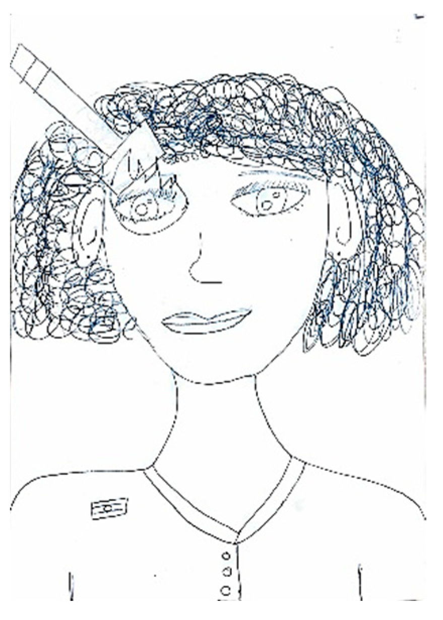 Preprints 160176 g007