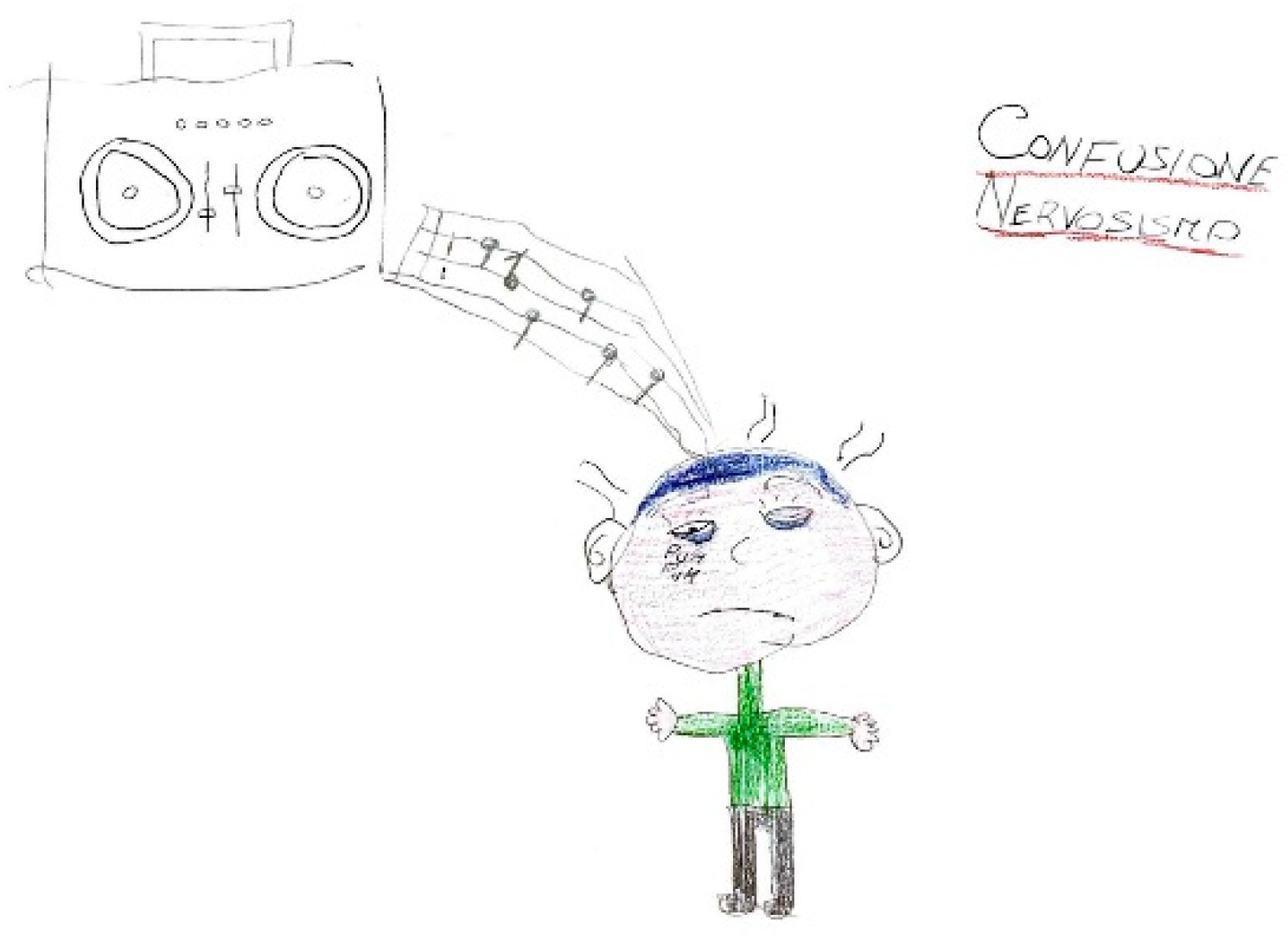 Preprints 160176 g012