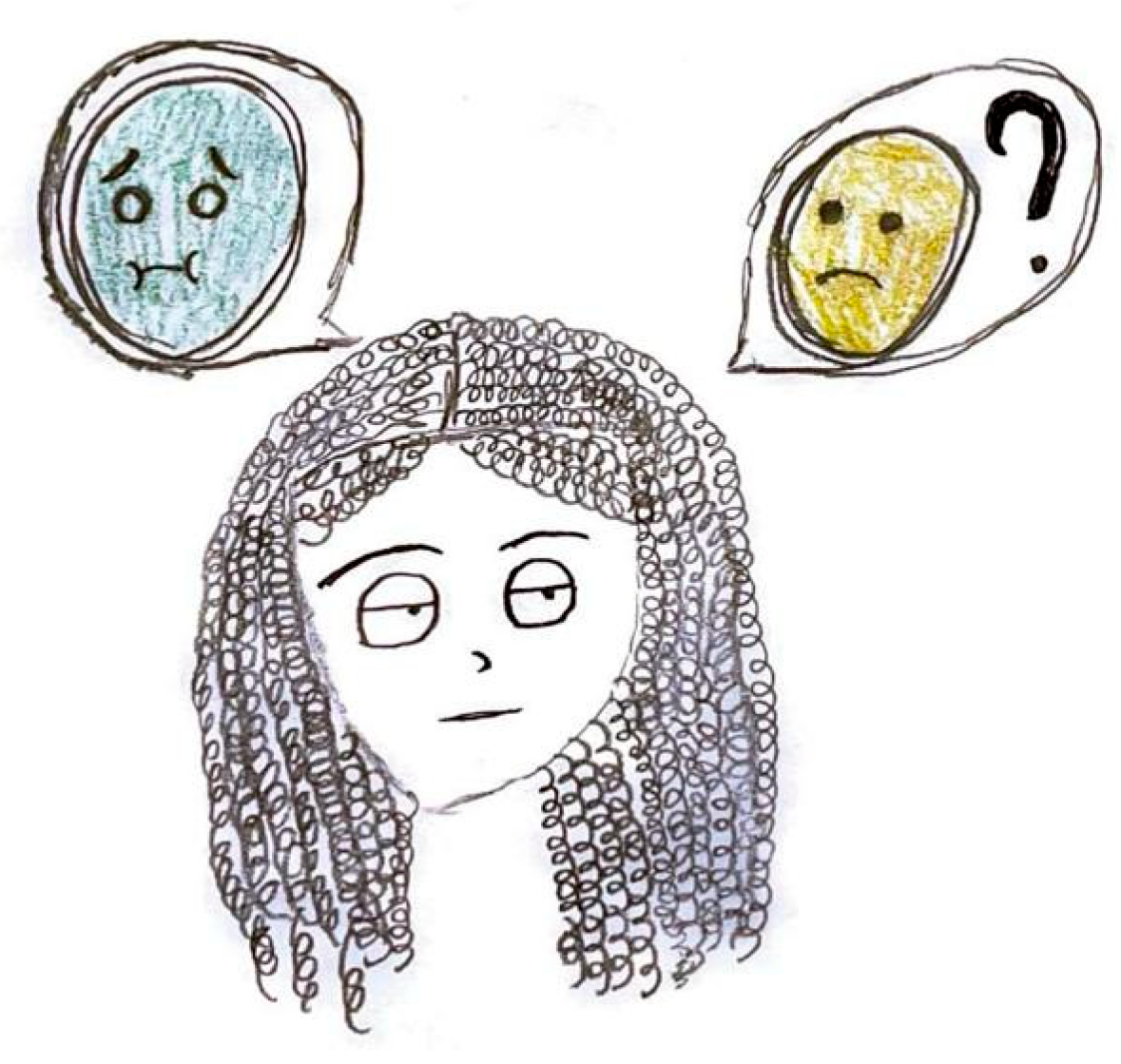 Preprints 160176 g014