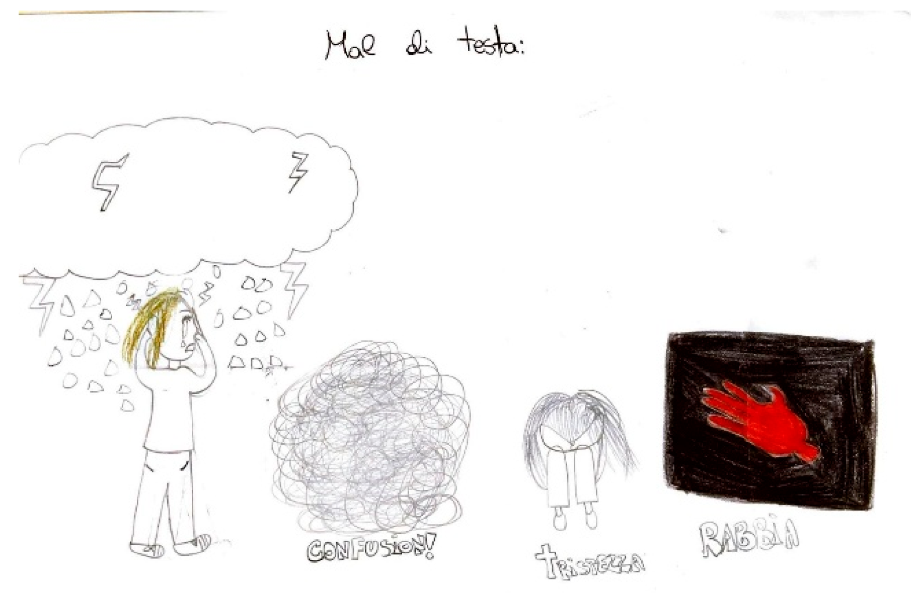 Preprints 160176 g015