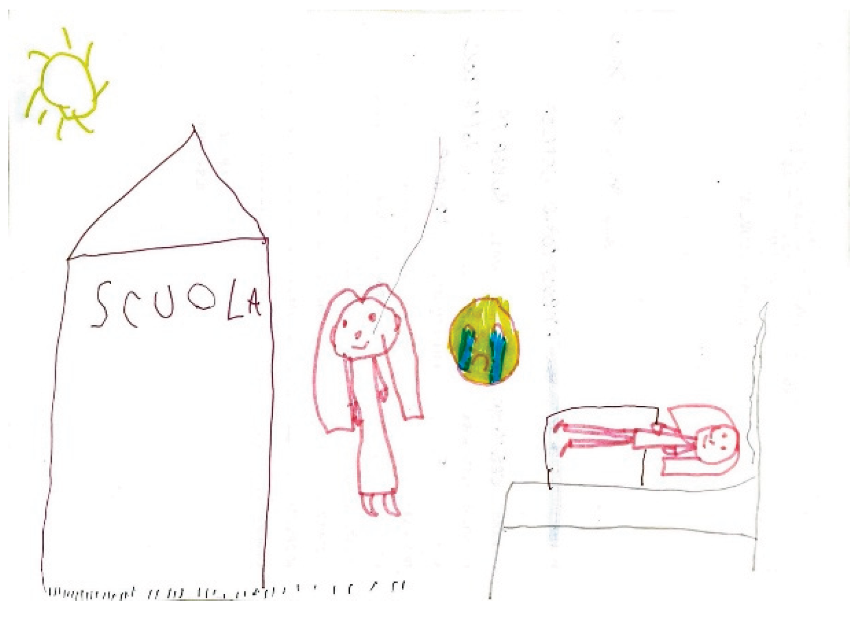 Preprints 160176 g016