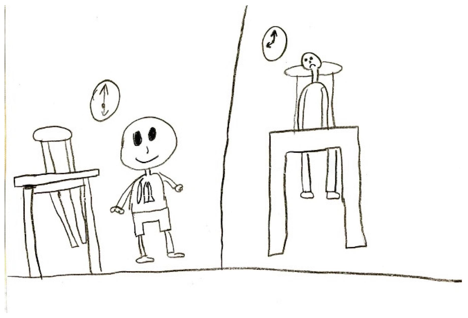 Preprints 160176 g017