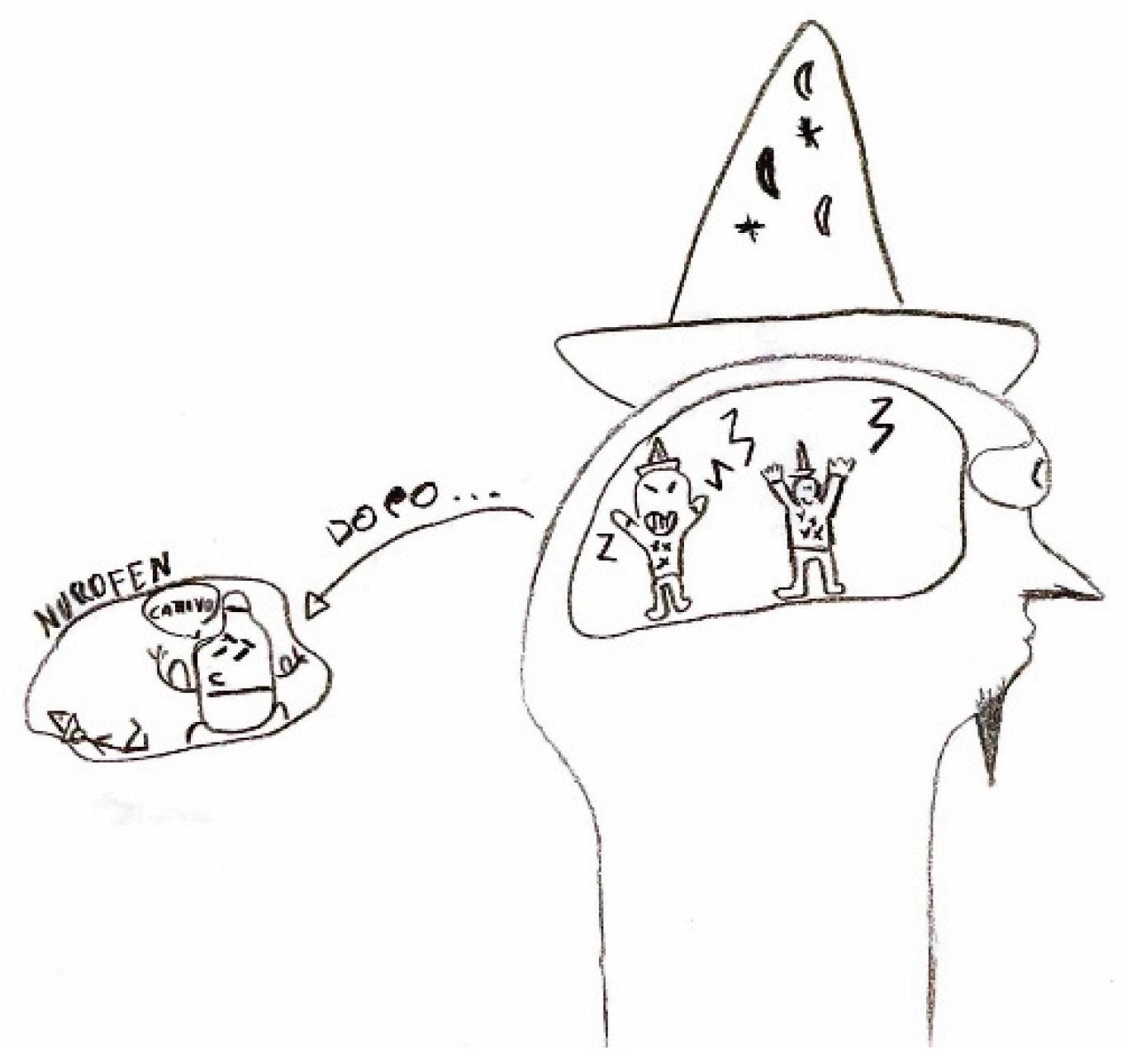 Preprints 160176 g021