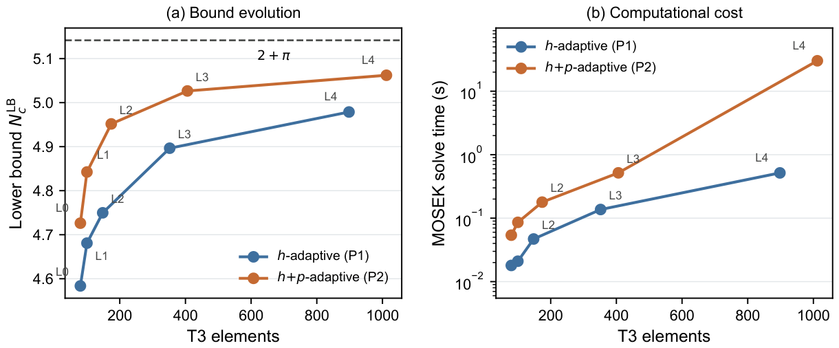 Preprints 226451 g008 Preprints 226451 g008
