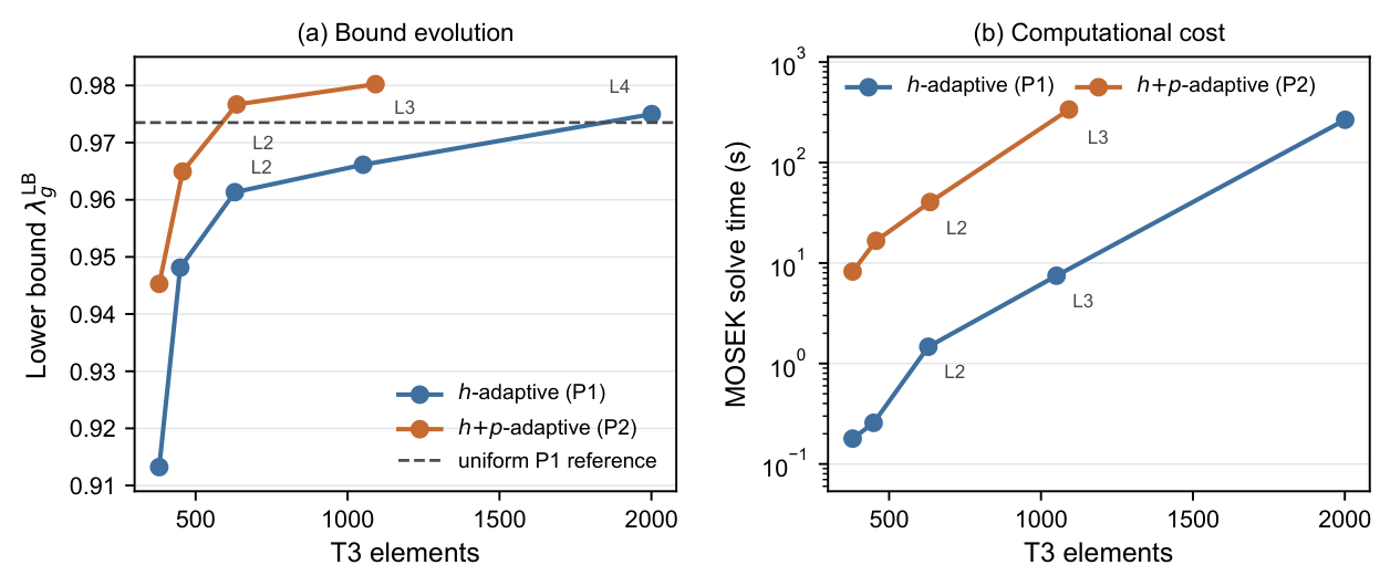 Preprints 226451 g013 Preprints 226451 g013