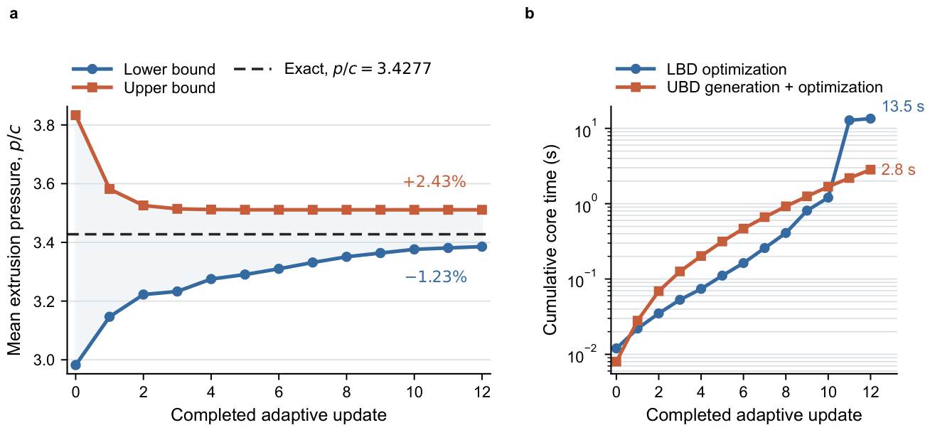 Preprints 226451 g016 Preprints 226451 g016