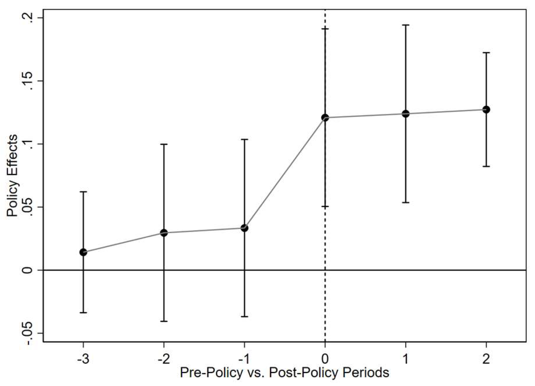 Preprints 171005 g001