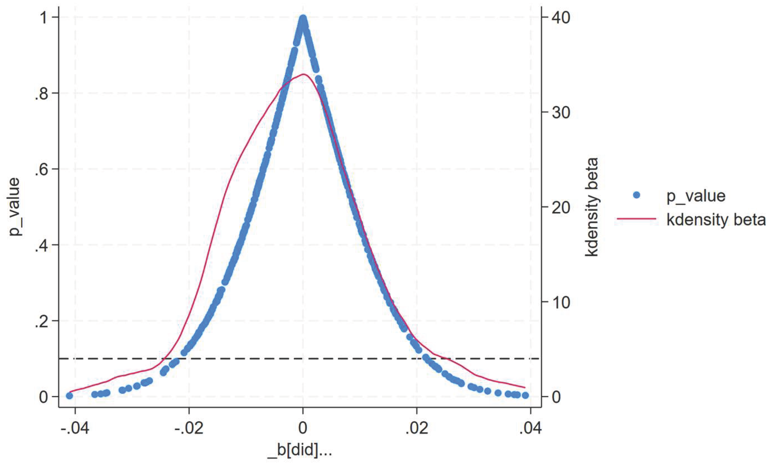 Preprints 171005 g002