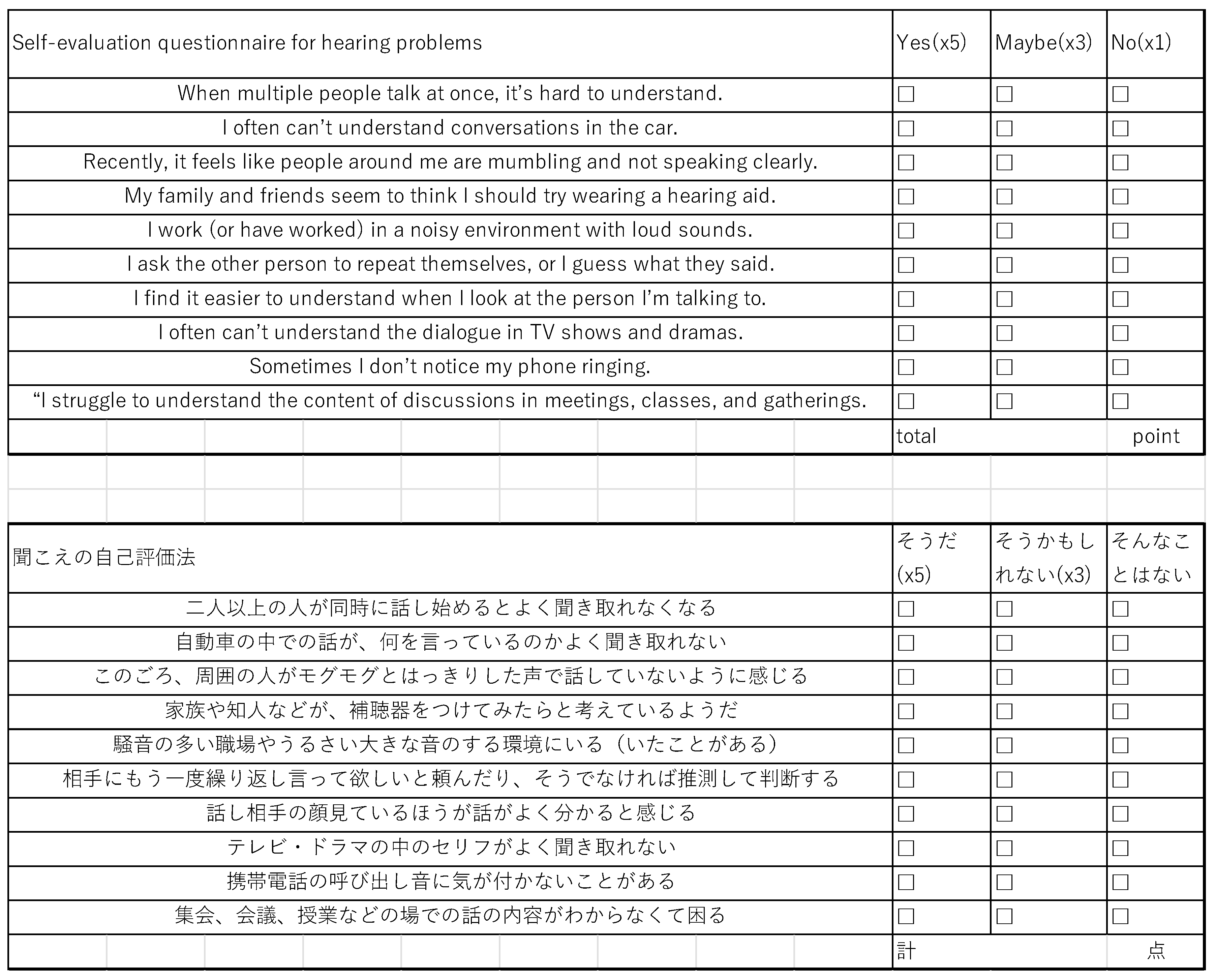 Preprints 118134 g001