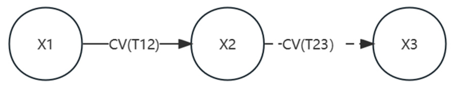 Preprints 93340 g001