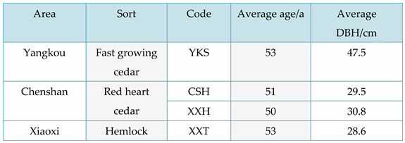 Preprints 93340 i001