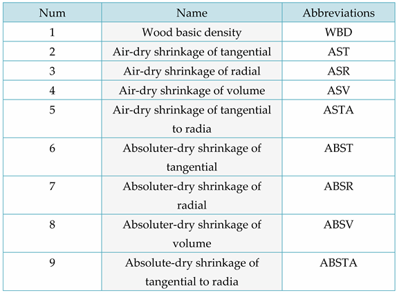 Preprints 93340 i002