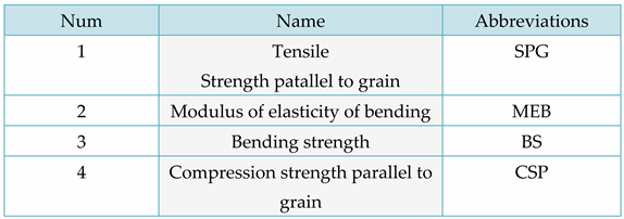 Preprints 93340 i003