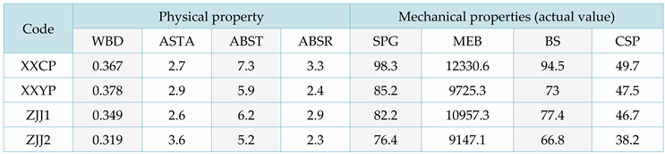Preprints 93340 i011