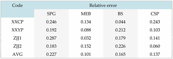 Preprints 93340 i013