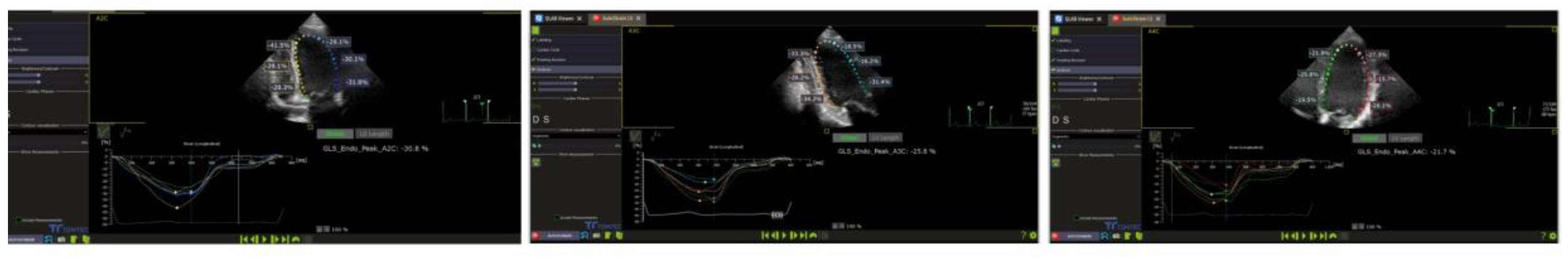 Preprints 141423 g001