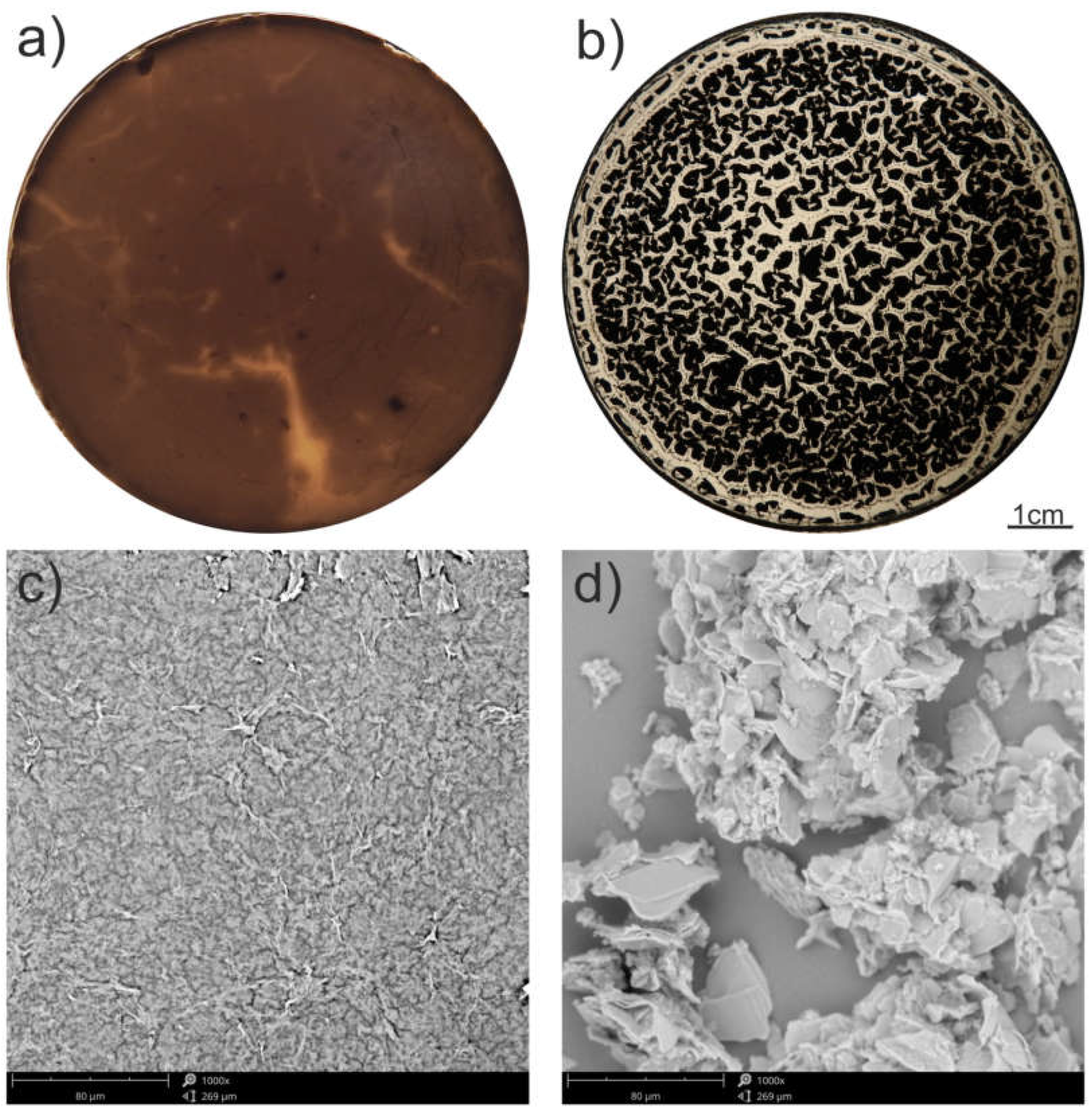 Preprints 219663 g002