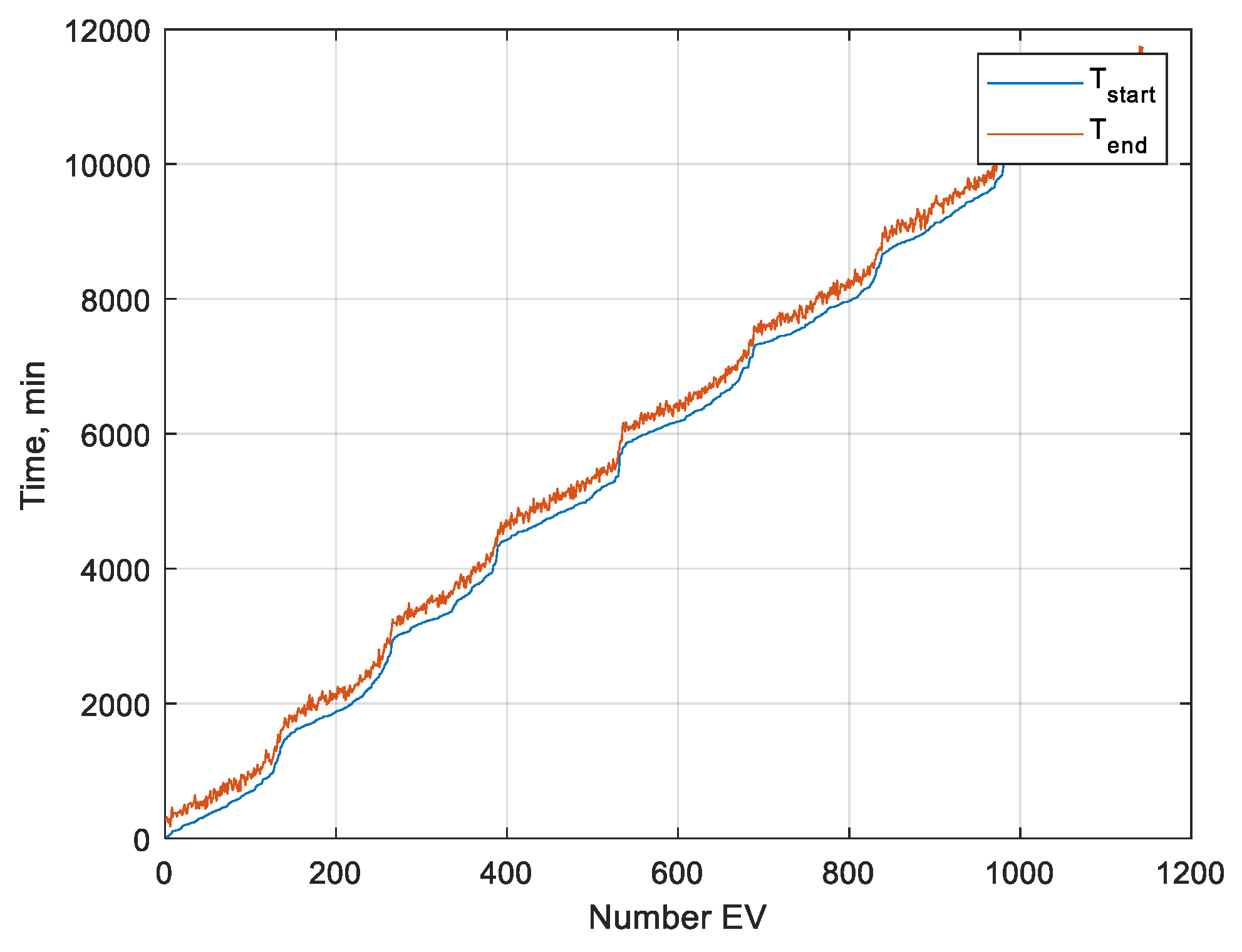Preprints 197853 g009