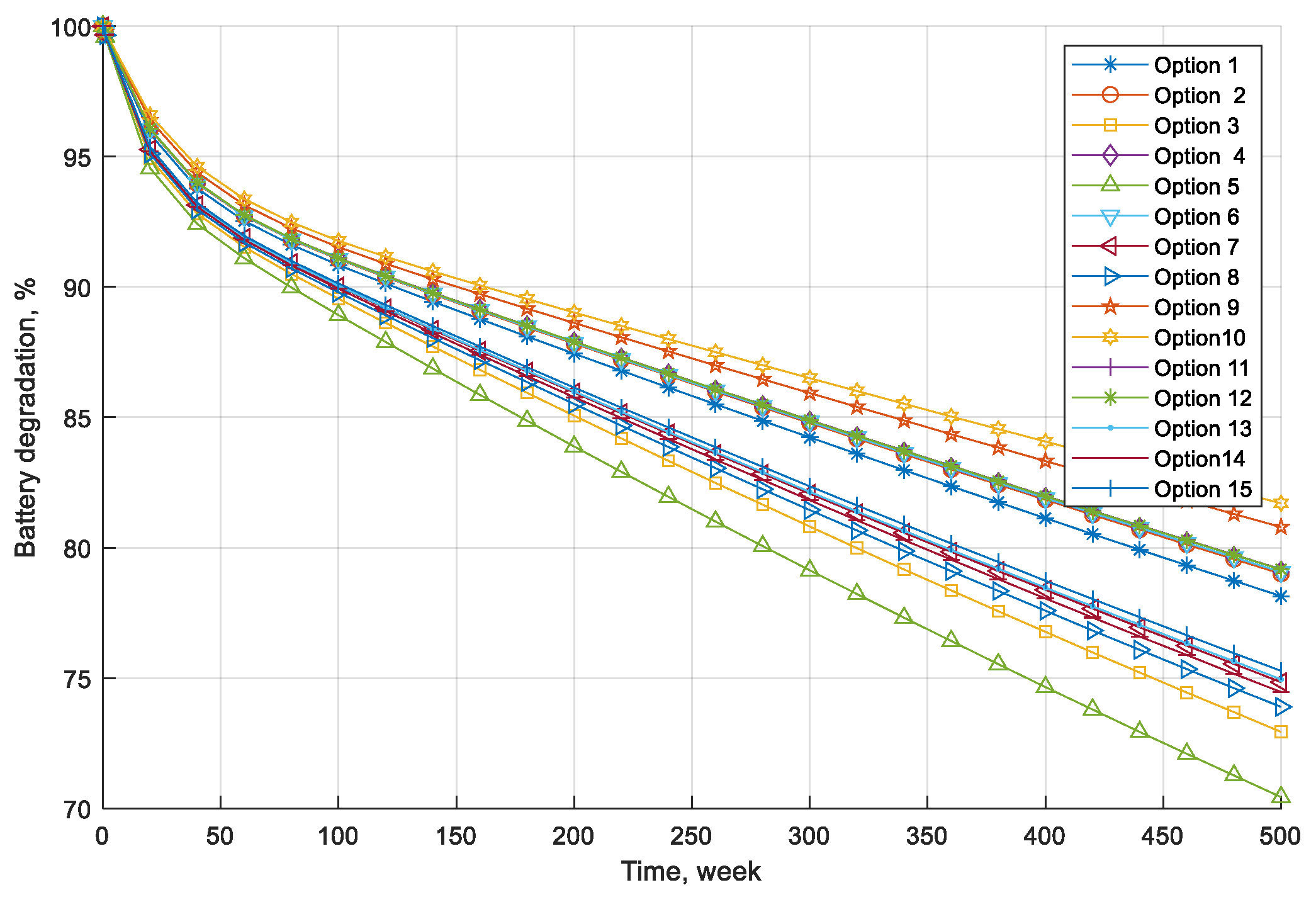 Preprints 197853 g017