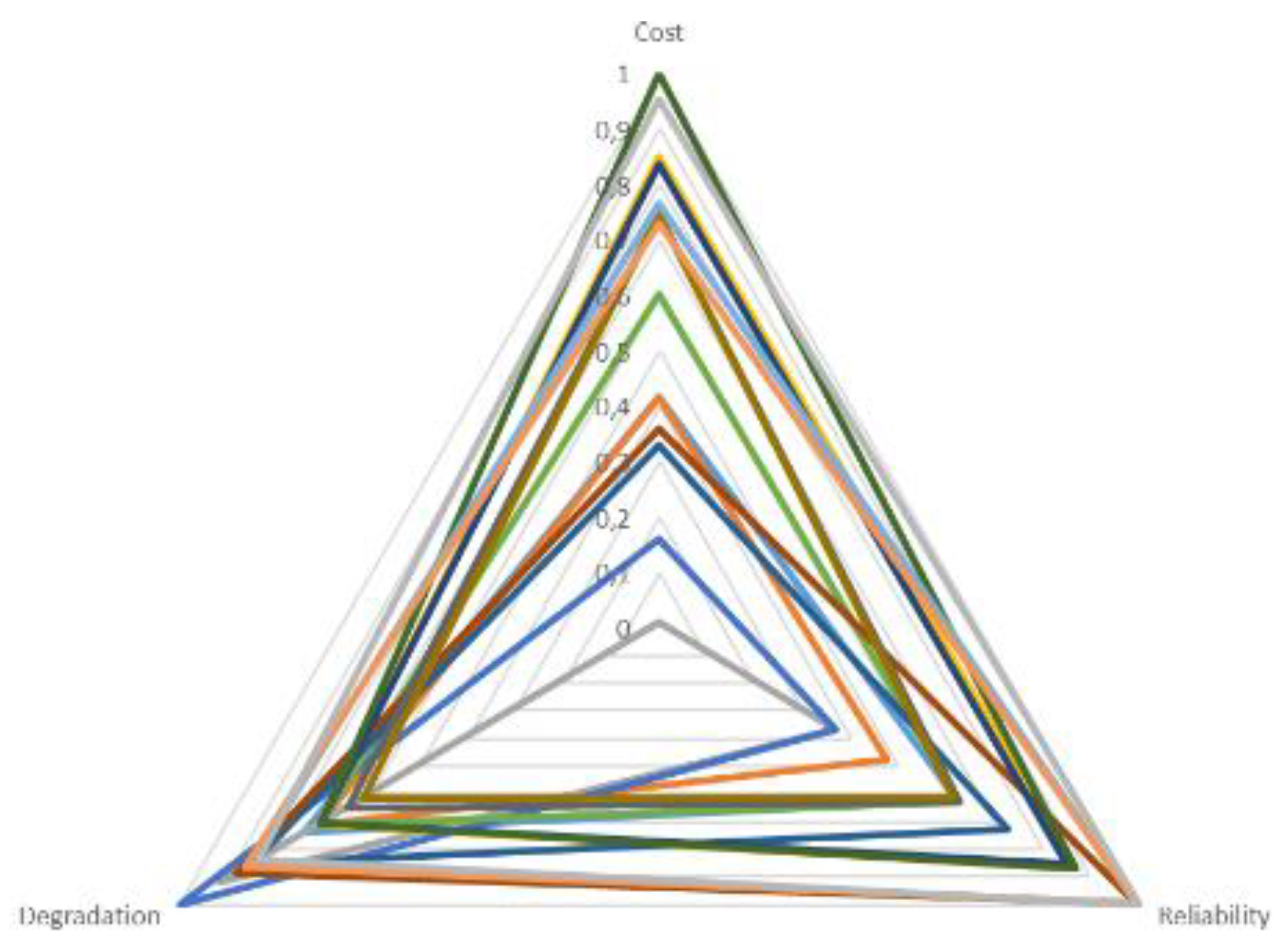 Preprints 197853 g019