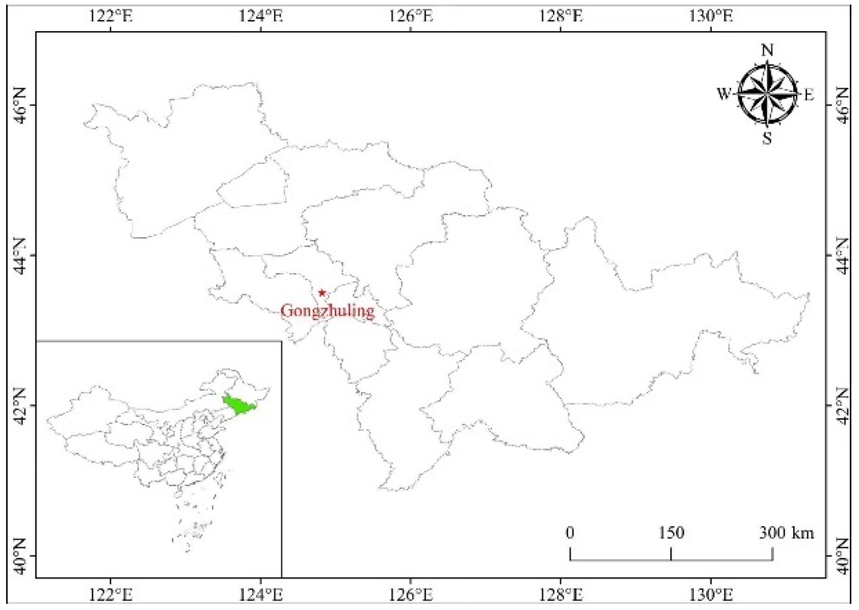 Preprints 160463 g001