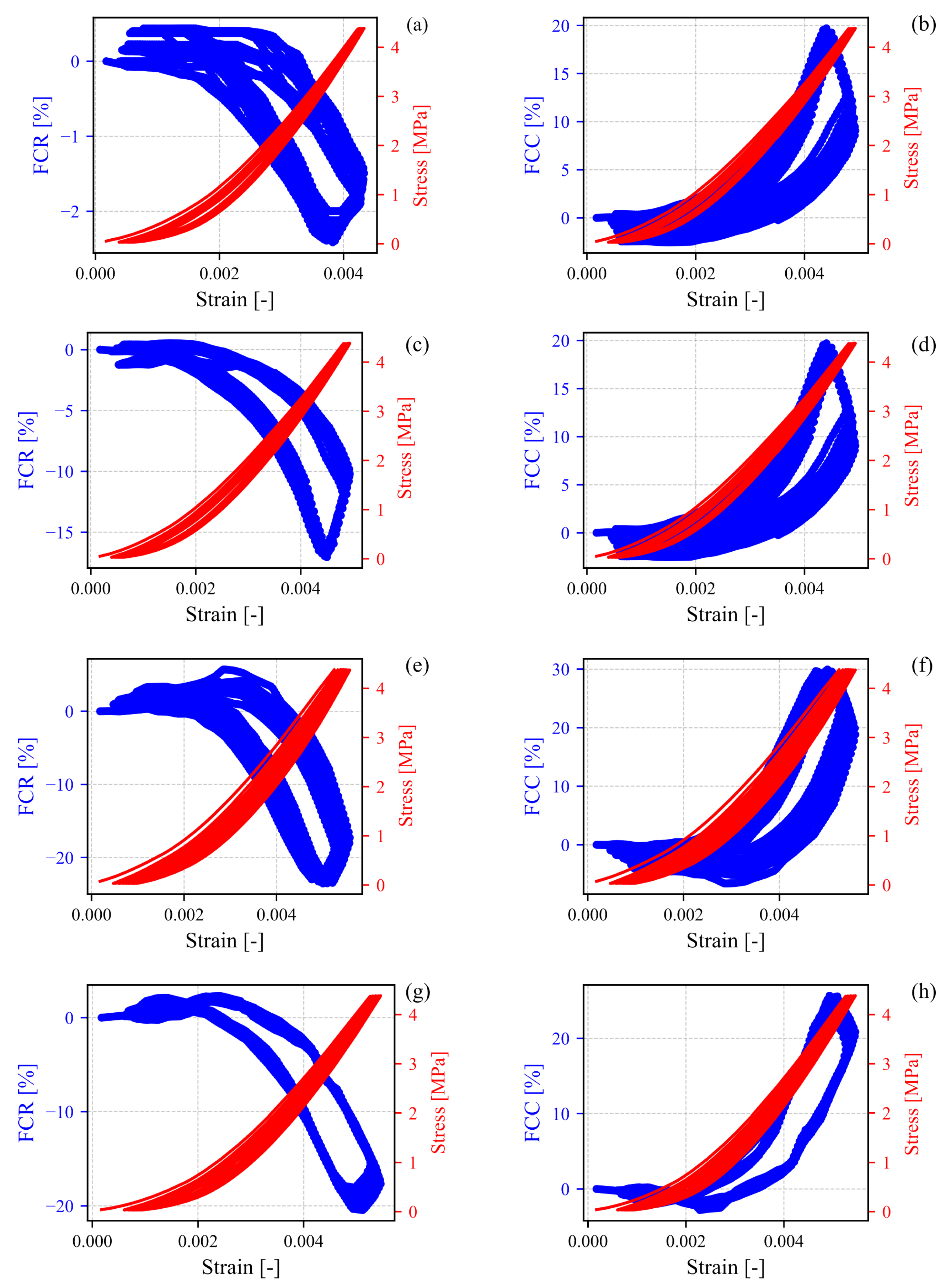 Preprints 122130 g008