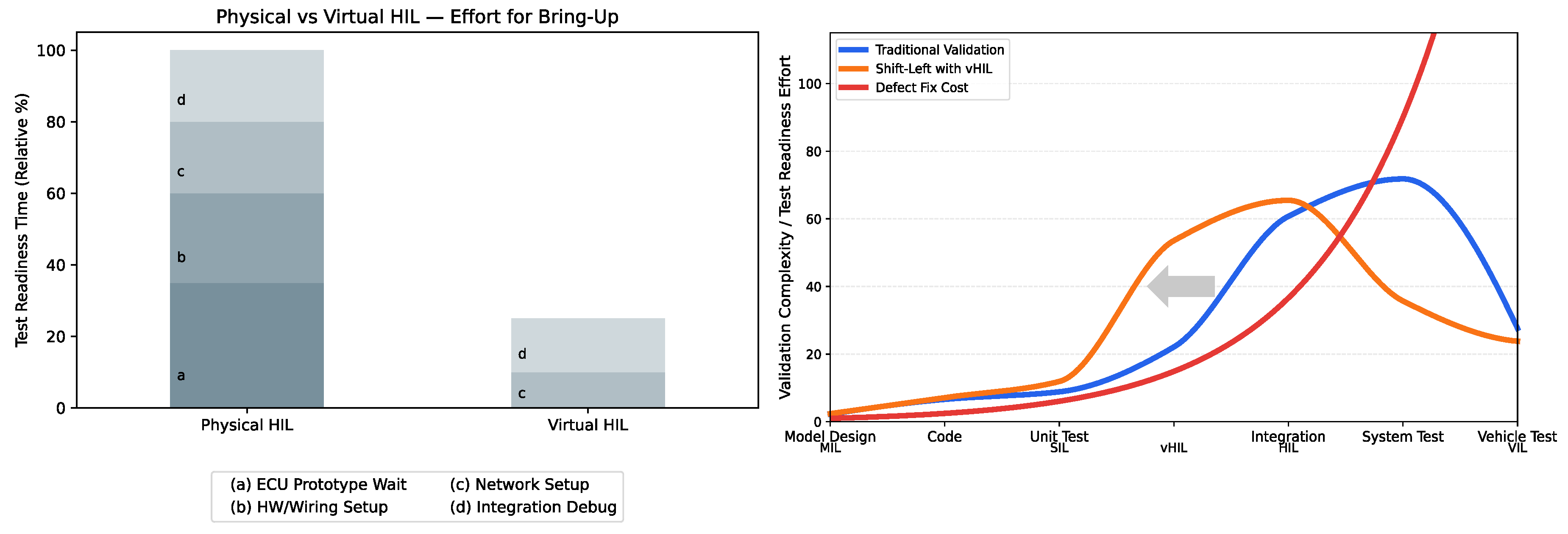 Preprints 218710 g002 Preprints 218710 g002