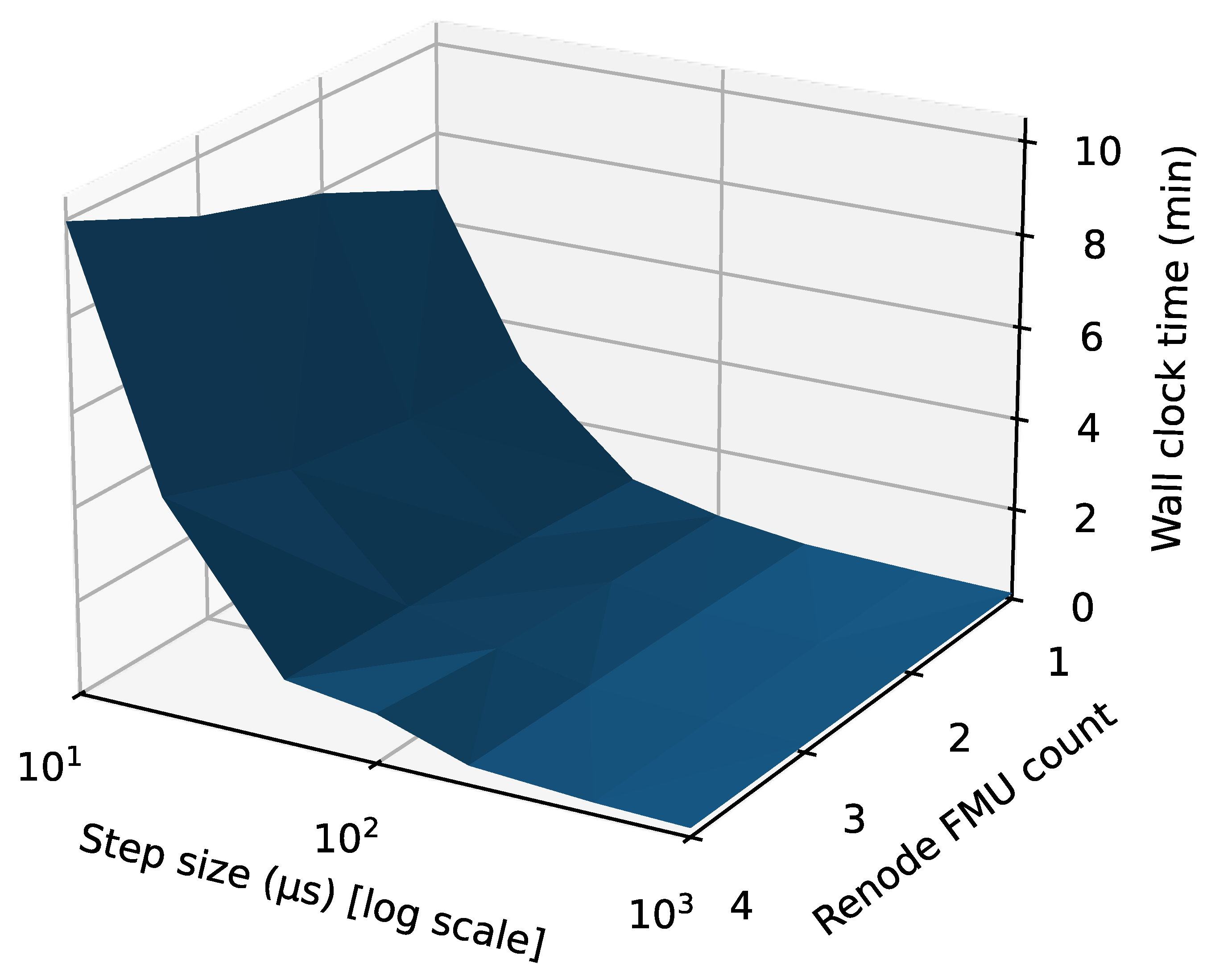 Preprints 218710 g008 Preprints 218710 g008