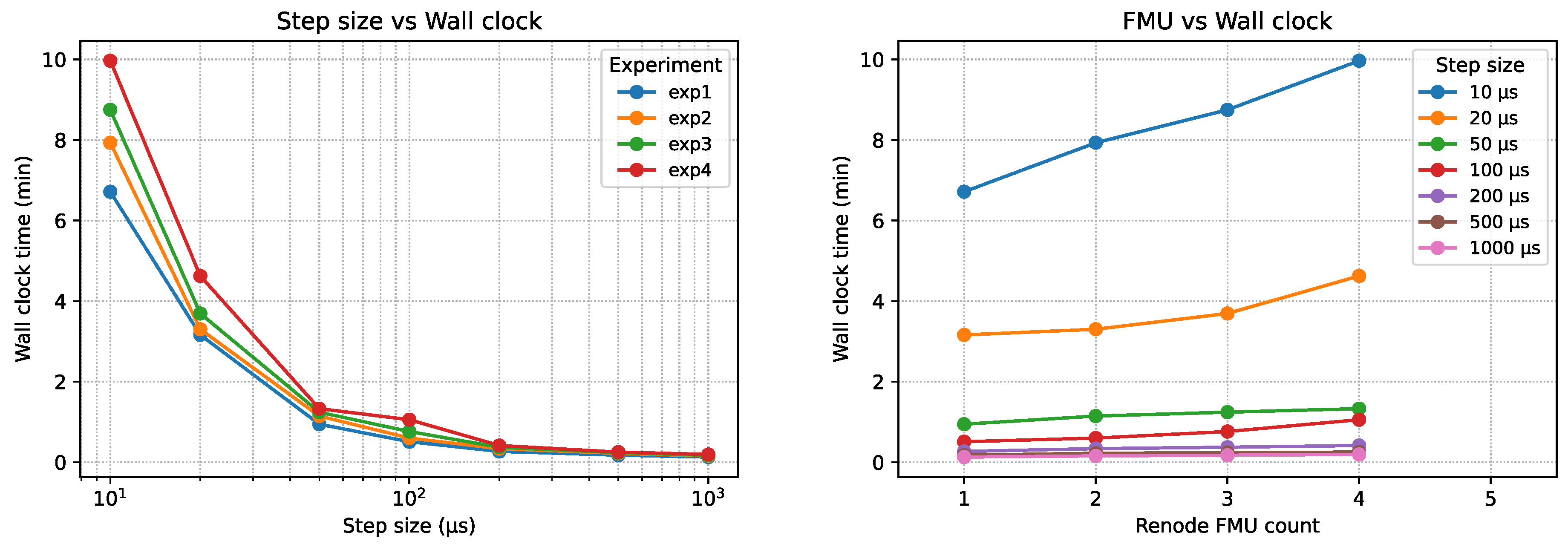 Preprints 218710 g009 Preprints 218710 g009