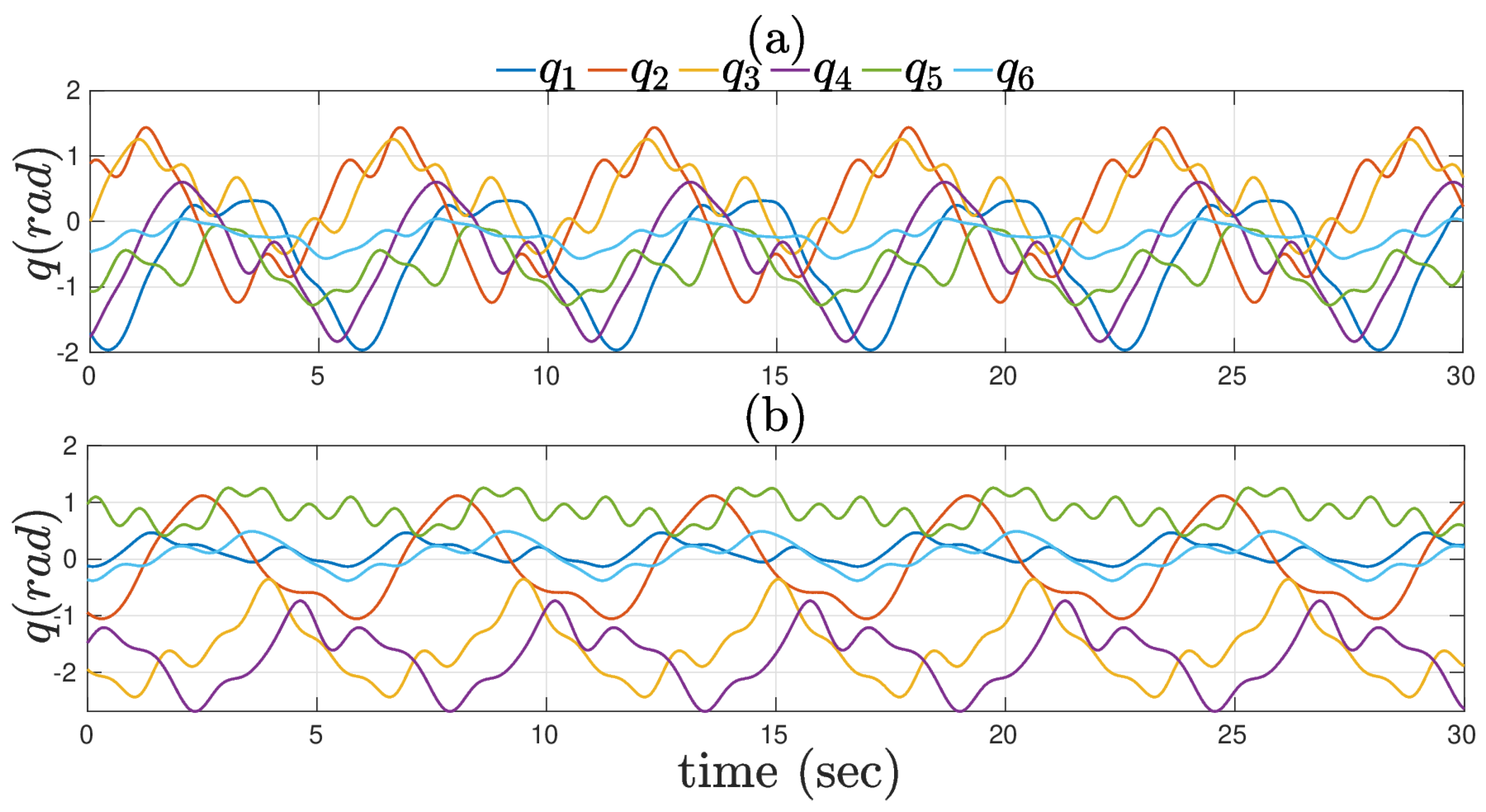 Preprints 146775 g010