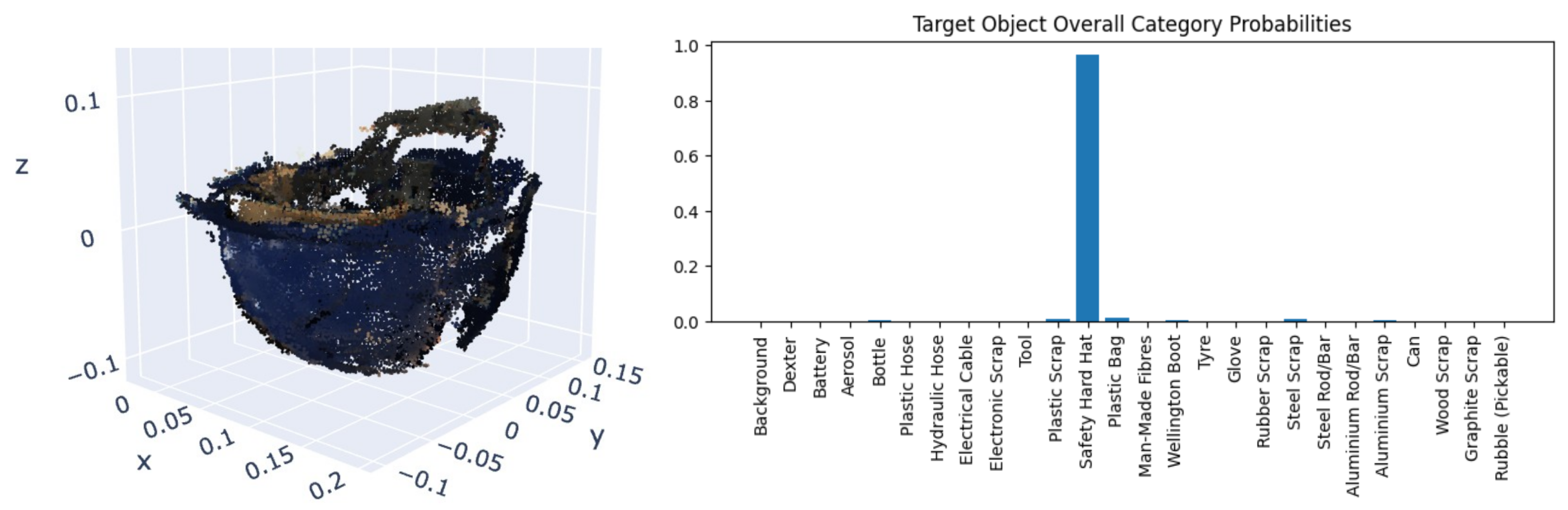 Preprints 146775 g013