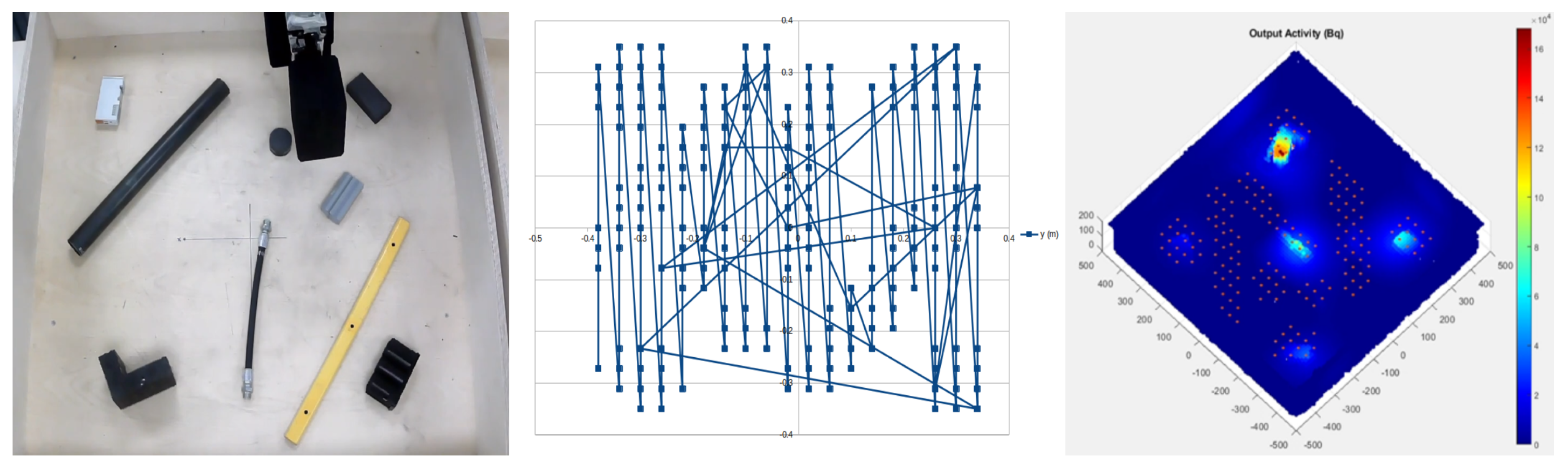 Preprints 146775 g014