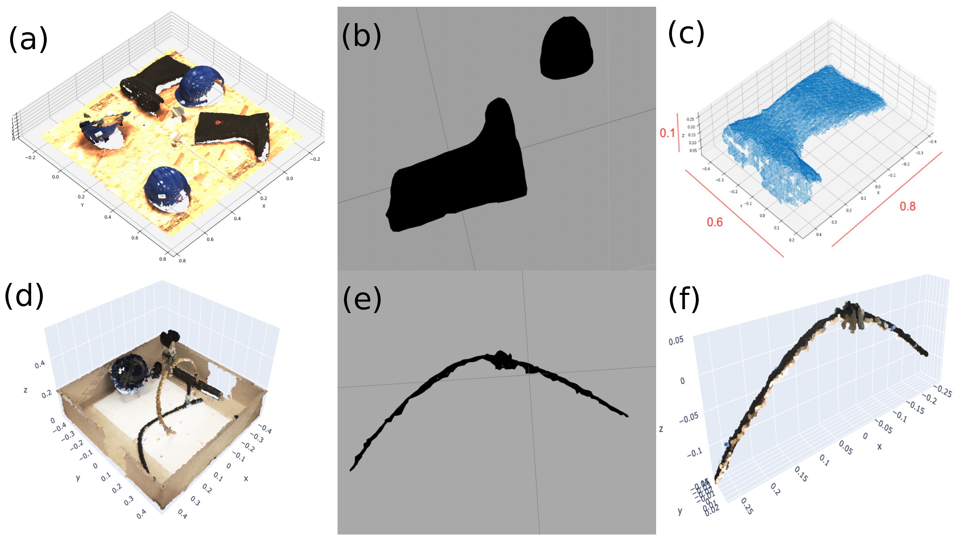 Preprints 146775 g016
