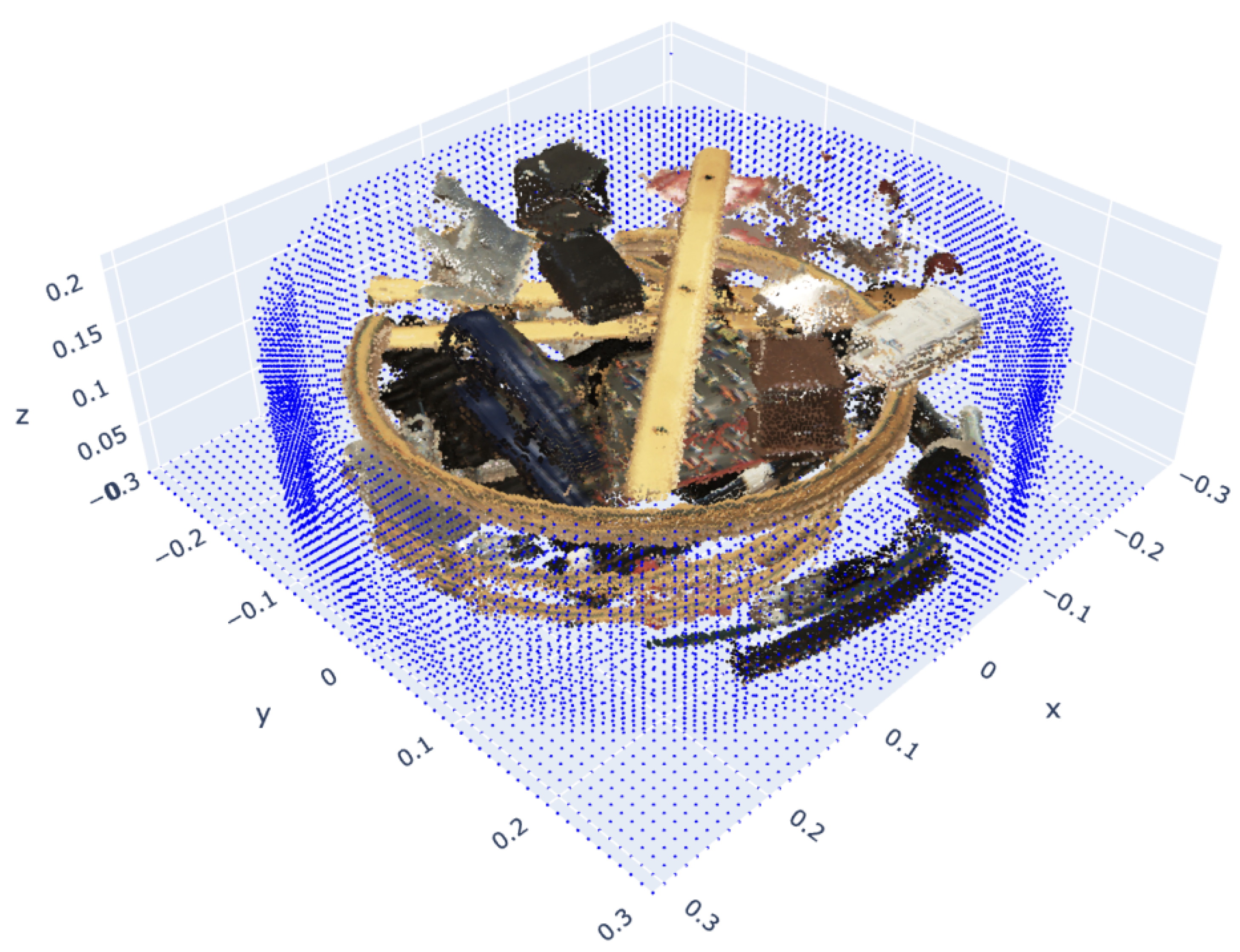 Preprints 146775 g017