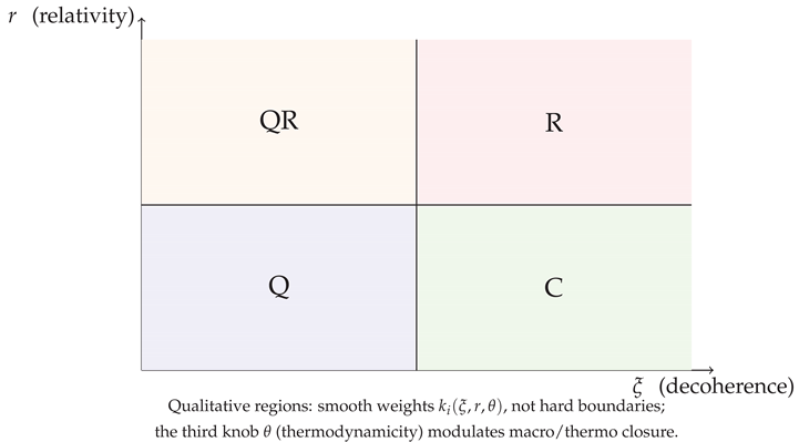 Preprints 200049 i001
