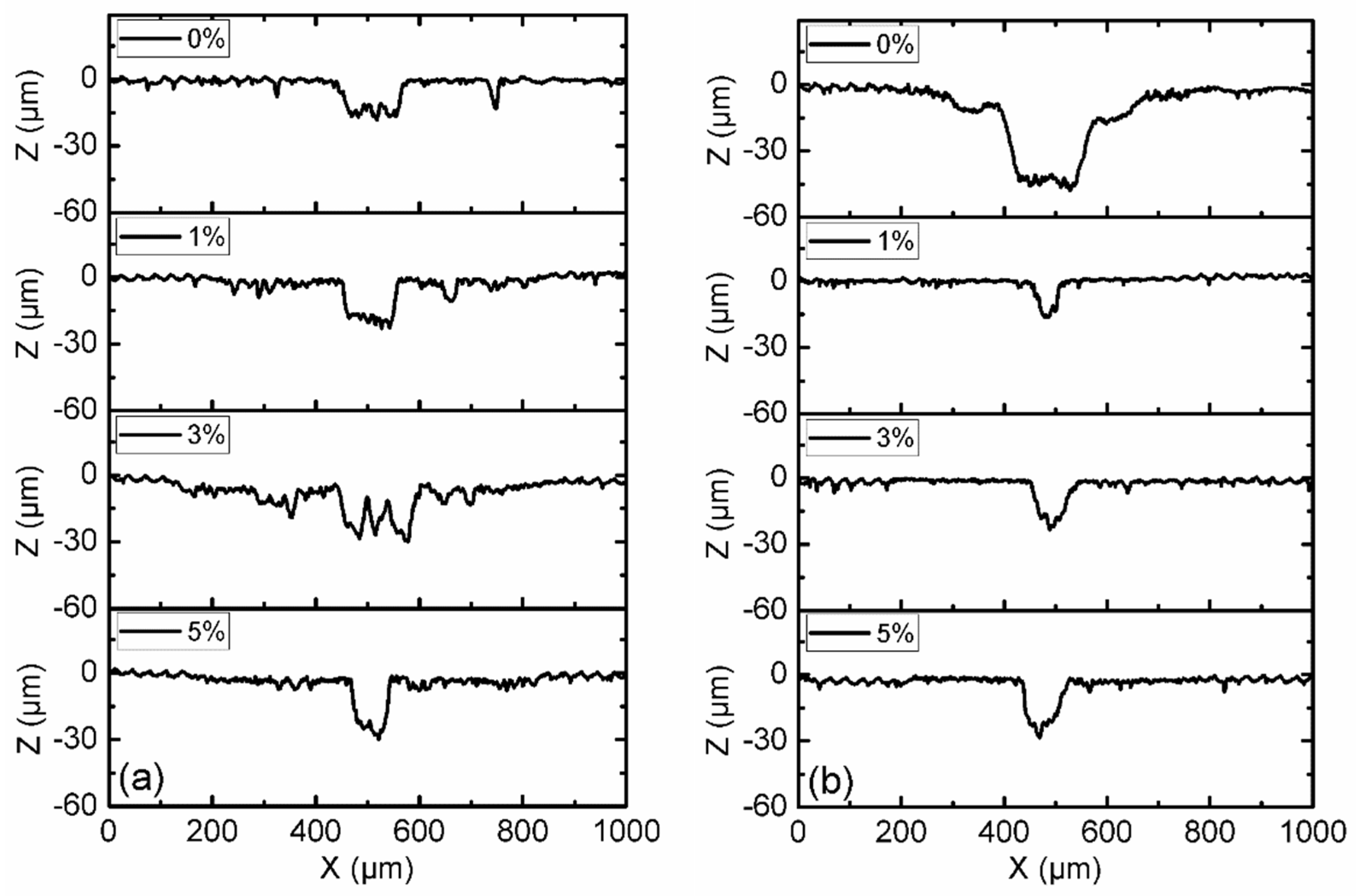 Preprints 96800 g010