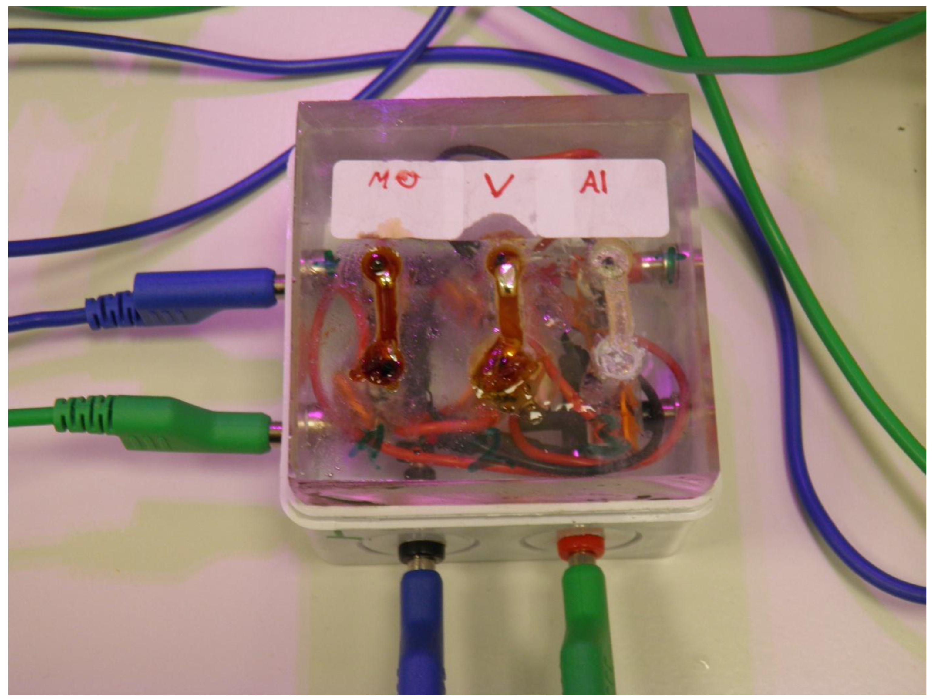 Preprints 166387 g001