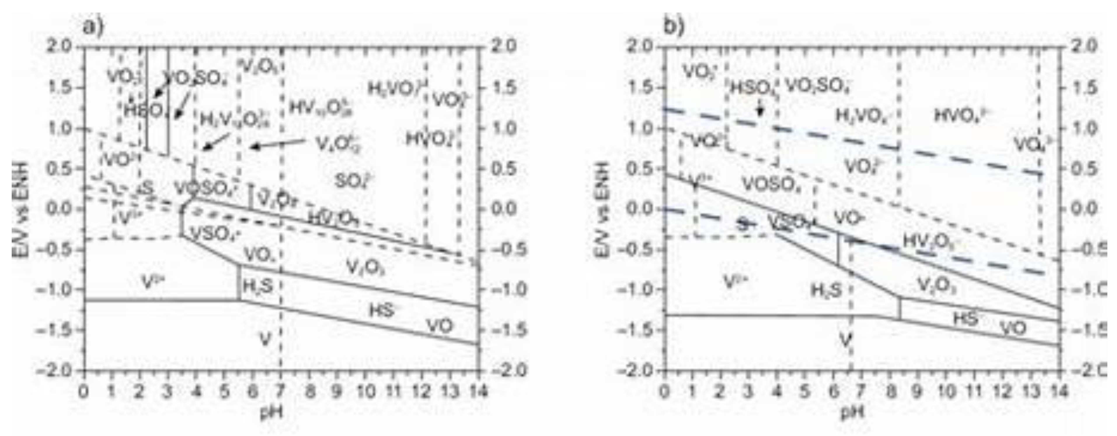 Preprints 166387 g004