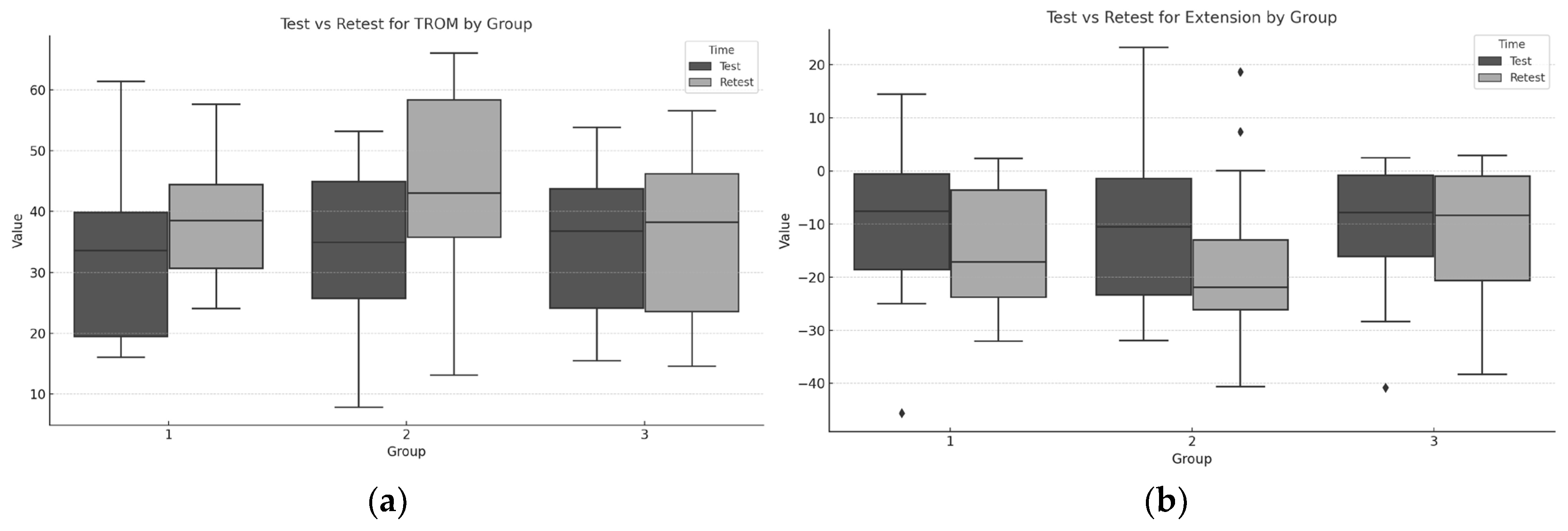 Preprints 147109 g004