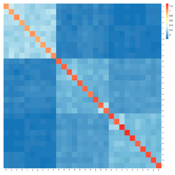 Preprints 208797 g005 Preprints 208797 g005