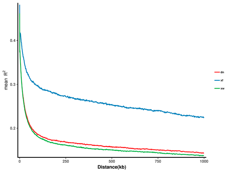 Preprints 208797 g006 Preprints 208797 g006