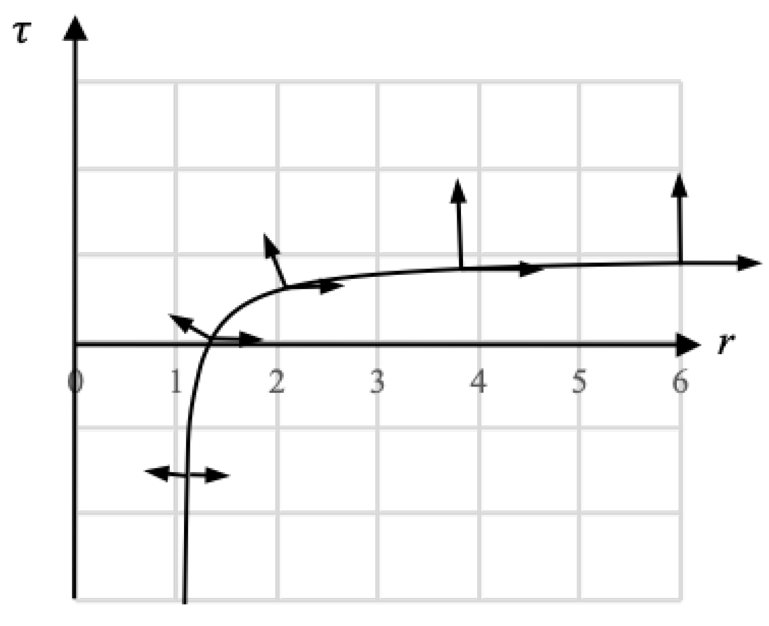 Preprints 90017 g002