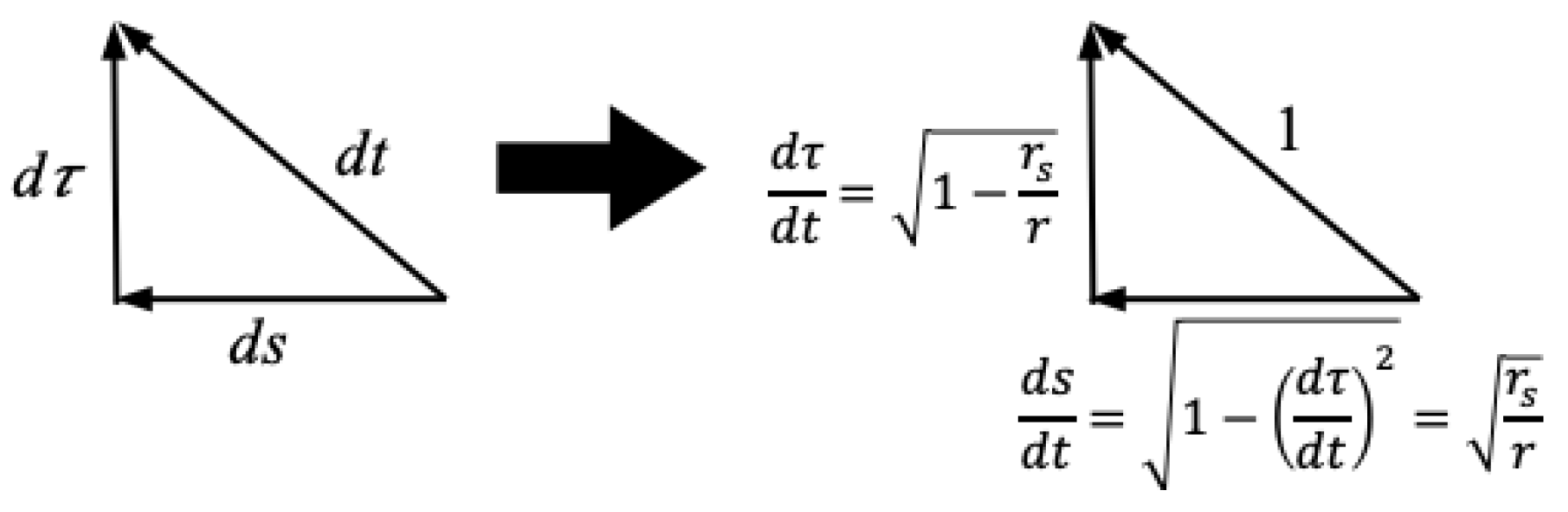 Preprints 90017 g003